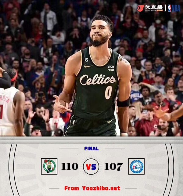 绿军110-107击退76人 塔图姆3分绝杀 恩比德后场3分绝平超时空砍41+12