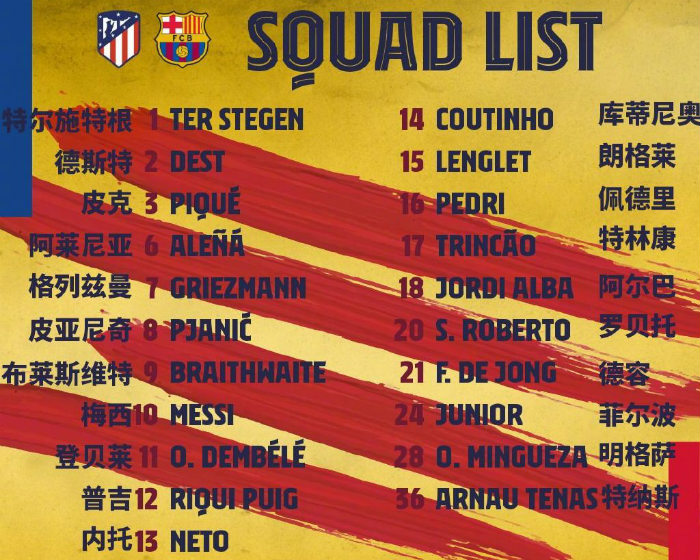 <a href=/zuqiugengduo/barcelona/ target=_blank class=infotextkey>巴萨</a>vs马竞大名单出炉