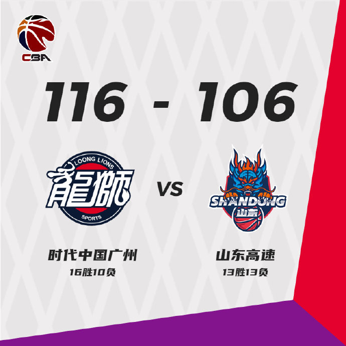 广州116-106力克山东 陈盈骏26+6+22 利夫23+12 高诗岩20+9