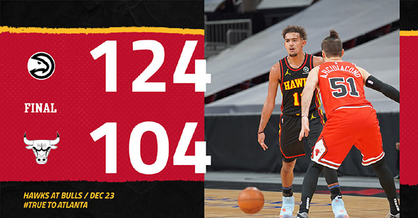 <a href=/lanqiugengduo/hawks/ target=_blank class=infotextkey>老鹰</a>124-104大胜<a href=/lanqiugengduo/bulls/ target=_blank class=infotextkey>公牛</a>