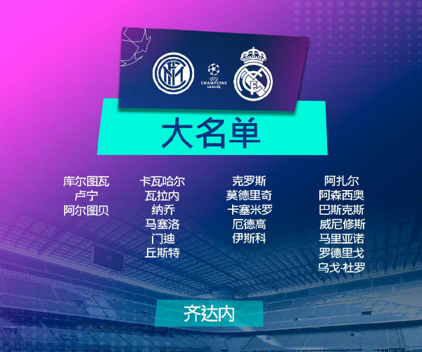 皇家马德里vs<a href=/zuqiugengduo/intermilan/ target=_blank class=infotextkey>国际米兰</a>大名单出炉
