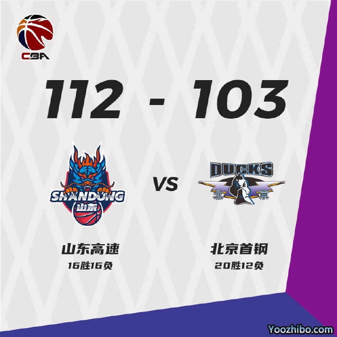 山东112-103终结北京 吉伦沃特28+12 哈德森24分 吉布森32+7+7