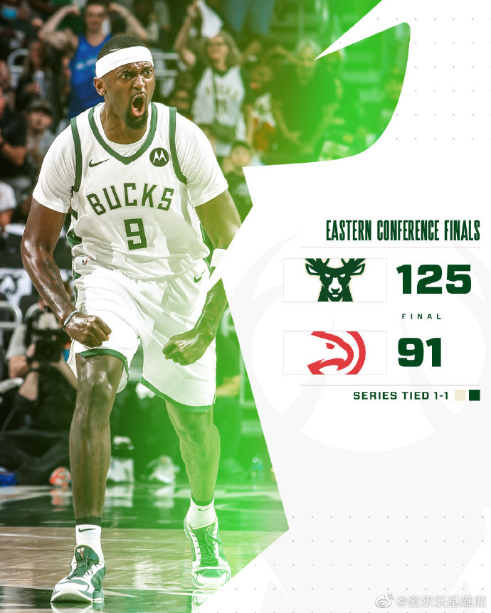 雄鹿125-91大胜老鹰 字母哥三节打卡25+9+6 霍勒迪22+7