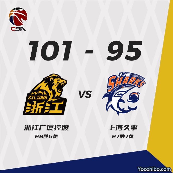 广厦101-95战胜上海 孙铭徽20+7 赵岩昊21+6 王哲林28+17