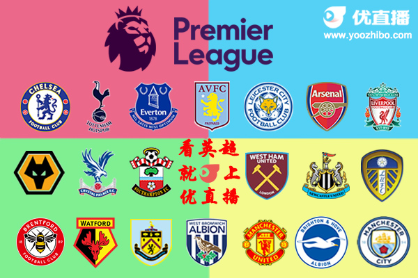 2021-22赛季<a href=/zuqiugengduo/yingchao/ target=_blank class=infotextkey>英超</a>球队阵容名单一览