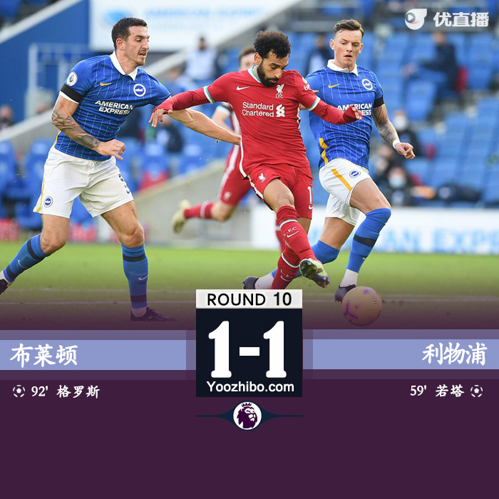 <a href=/zuqiugengduo/liverpool/ target=_blank class=infotextkey>利物浦</a>1-1布莱顿