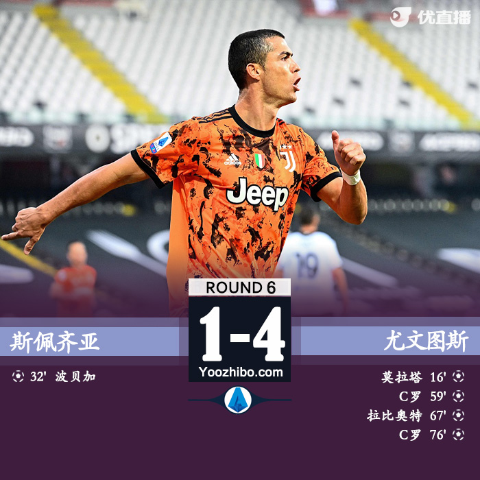 <a href=/zuqiugengduo/juventus/ target=_blank class=infotextkey>尤文图斯</a>4-1客胜斯佩齐亚