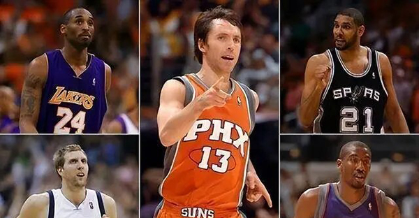 NBA2006-07赛季最佳阵容回顾:星光熠熠,各领风骚