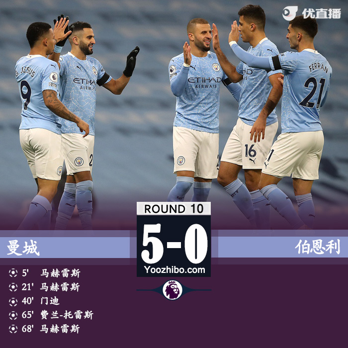 <a href=/zuqiugengduo/mancheng/ target=_blank class=infotextkey>曼城</a>5-0大胜伯恩利