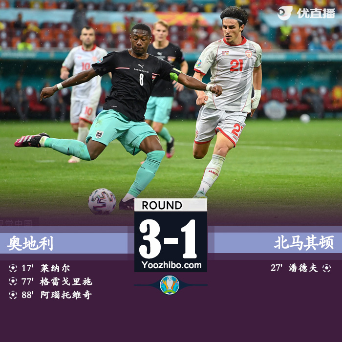奥地利3-1北马其顿 莱纳格雷戈里奇阿瑙破门潘德夫建功
