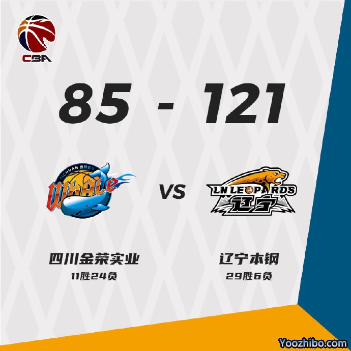 辽宁121-85轻取四川 郭艾伦30分 付豪26分 张殿梁24+7