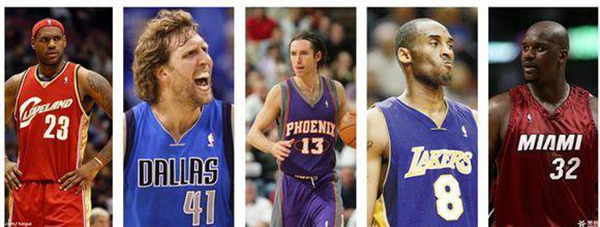 2005-06赛季NBA最佳阵容:群星璀璨,激烈角逐