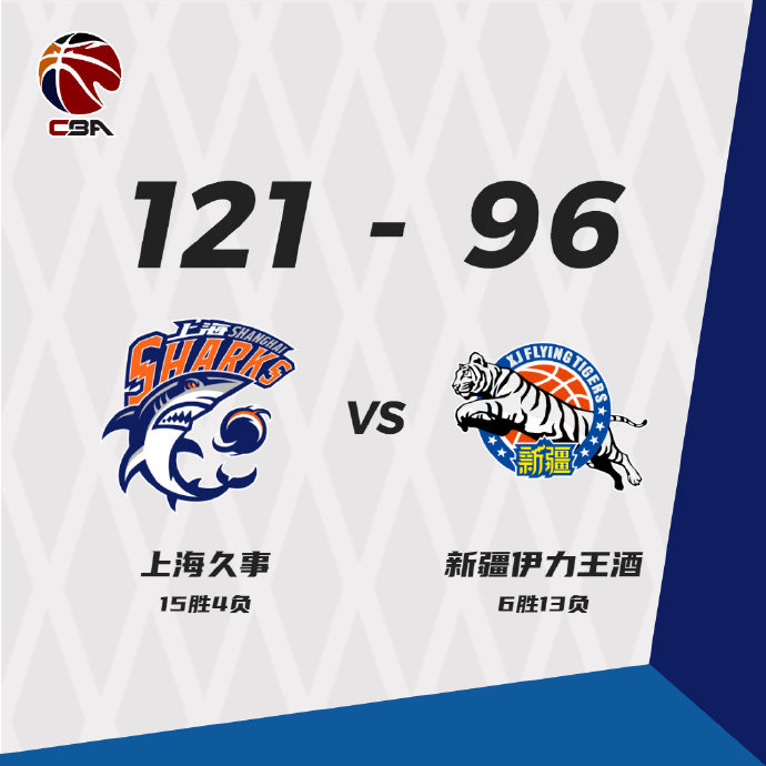 上海121-96终结新疆 富兰克林30分 刘铮23分 摩尔特里31+15