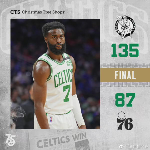 凯尔特人vs76人