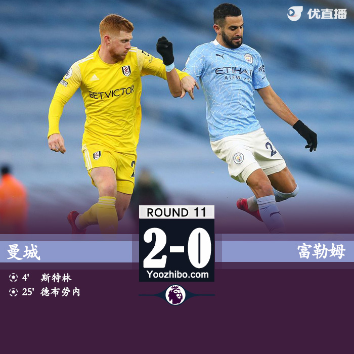 <a href=/zuqiugengduo/mancheng/ target=_blank class=infotextkey>曼城</a>2-0富勒姆