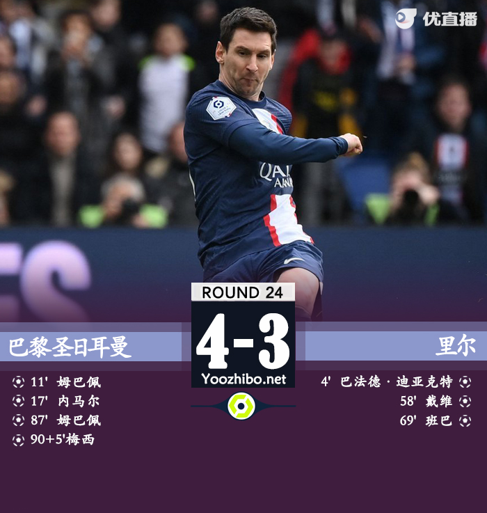 巴黎4-3里尔 梅西任意球绝杀姆巴佩双响内马尔伤退