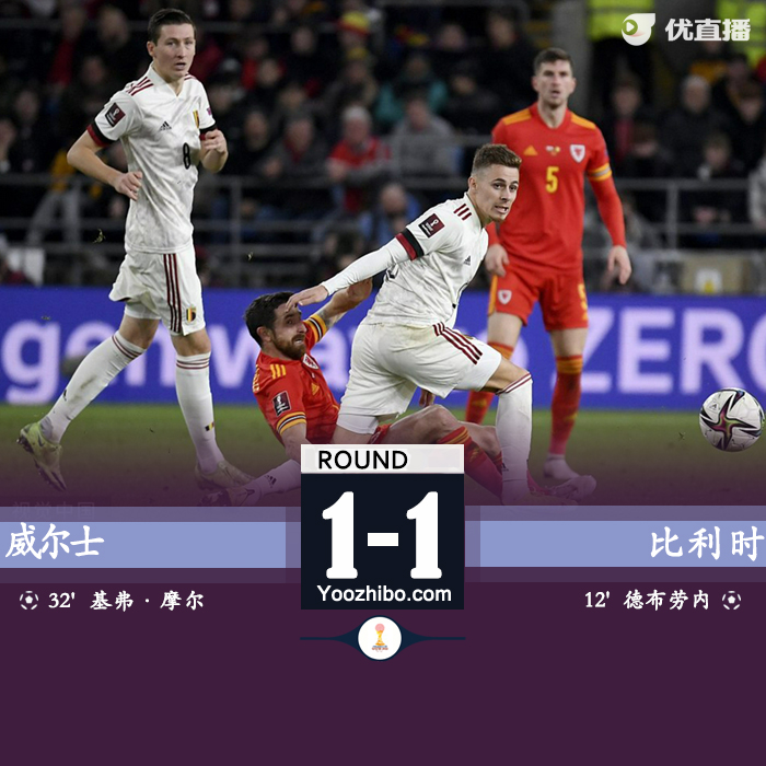 11月17日 世预赛欧洲区 威尔士vs比利时 全场录像及集锦