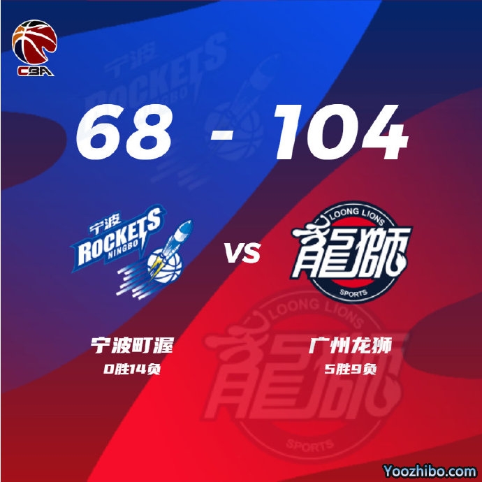 广州104-68大胜宁波 林书豪替补18+7+7 祝铭震14+5