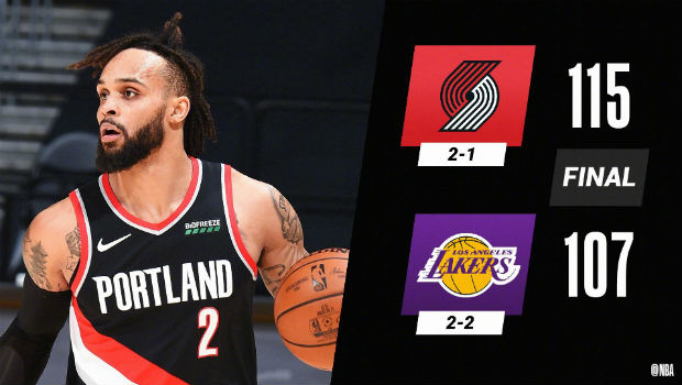 <a href=/lanqiugengduo/blazers/ target=_blank class=infotextkey>开拓者</a>115-107战胜<a href=/lanqiugengduo/lakers/ target=_blank class=infotextkey>湖人</a>