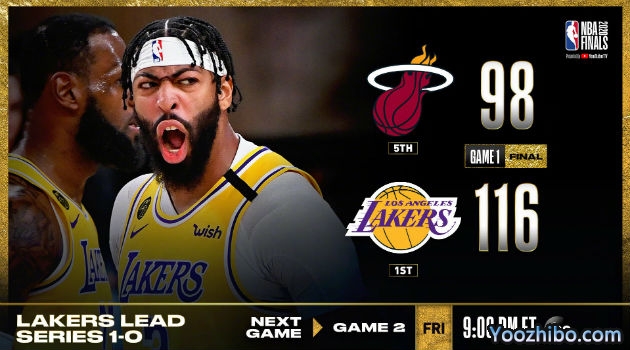 <a href=/lanqiugengduo/lakers/ target=_blank class=infotextkey>湖人</a>大胜<a href=/lanqiugengduo/heat/ target=_blank class=infotextkey>热火</a>总决赛开门红