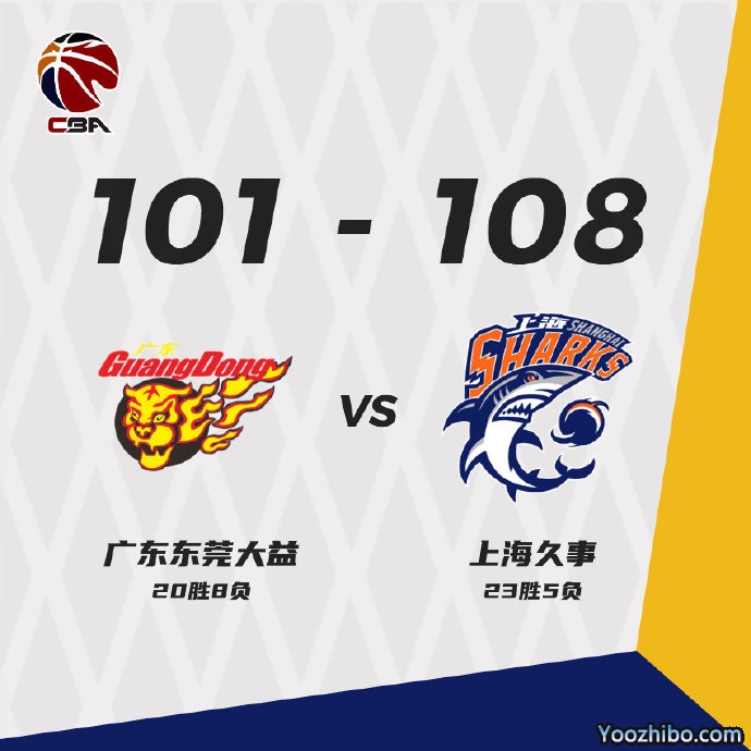 上海108-101终结广东 富兰克林22+7 李添荣21分 莱多23分