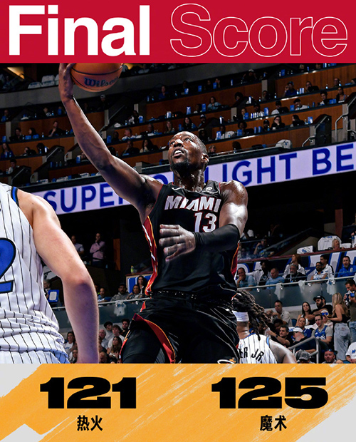 魔术3人20+险胜热火,班凯罗24+11,鲍威尔空砍28分