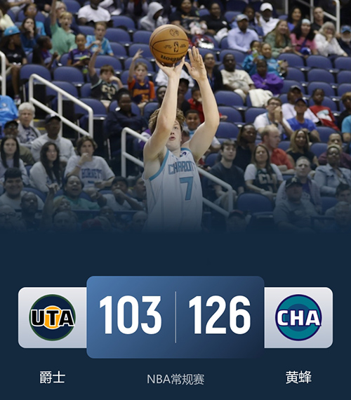 黄蜂3位新秀首发仍大胜爵士，布里奇斯29+4+6，马尔卡宁29+7