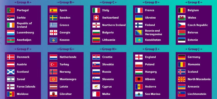 <a href=/zuqiugengduo/shijiebei/ target=_blank class=infotextkey>世界杯</a>欧洲预选赛分组出炉