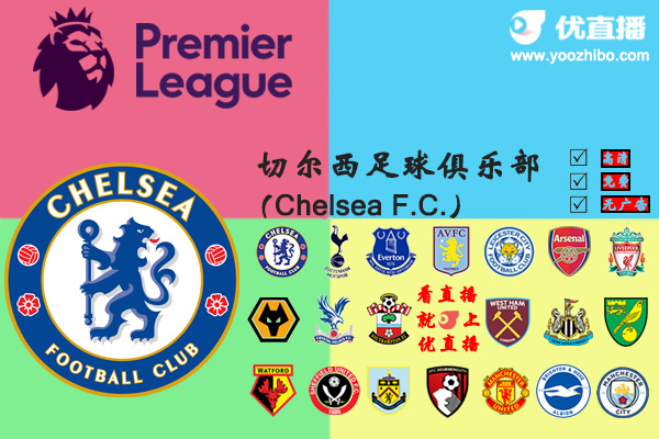 2019-20赛季<a href=/zuqiugengduo/chelsea/ target=_blank class=infotextkey>切尔西</a>阵容名单一览