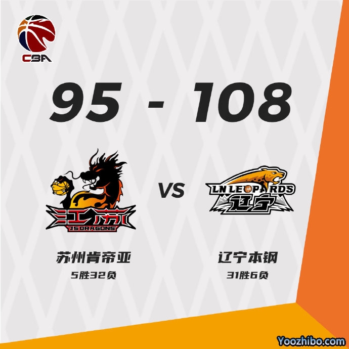 辽宁108-95轻取江苏迎6连胜 赵继伟27+9 弗格26分 赵率舟29+6