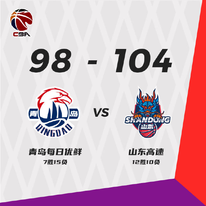 山东104-98战胜青岛 陶汉林23+17 哈德森28+8 约翰逊21+11