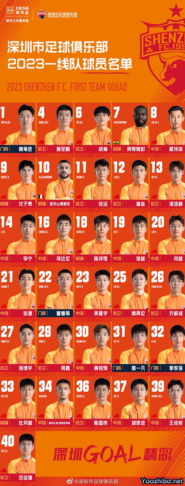 中超深圳队简介一览