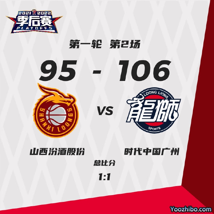 广州106-95力克山西 陈盈骏27+6+7 利夫24+14 费尔德21+8+7