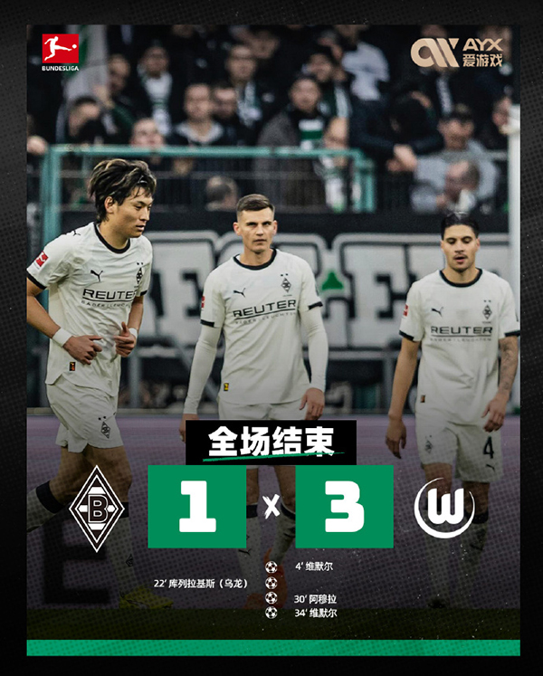 沃尔夫斯堡客场3-1力擒门兴,维默尔双响阿穆拉建功,狼堡两连胜逃离降级区