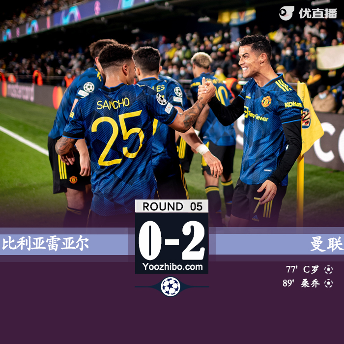 曼联2-0黄潜 C罗挑射破门桑乔处子球