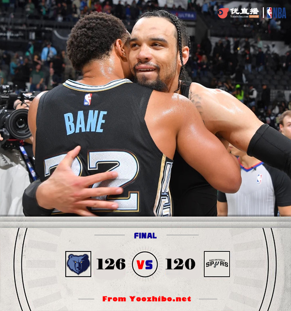 灰熊在常规阶段最多落后29分的情况下,通过加时逆转马刺拿下比赛。