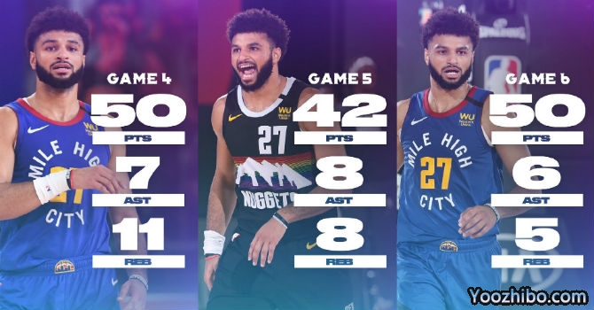 <a href=/qiuxinggengduo/lanqiugengduo/124.html target=_blank class=infotextkey>穆雷</a>创下多项恐怖纪录