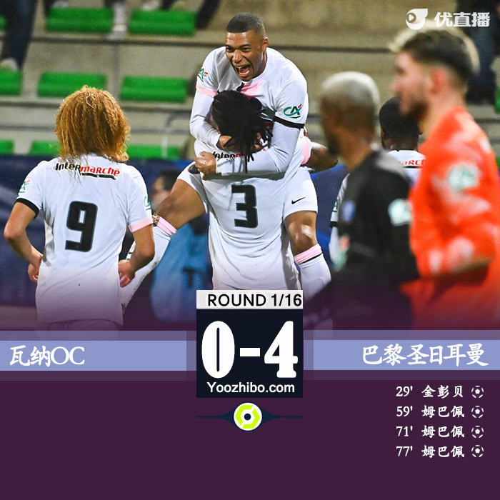 巴黎4-0瓦纳 姆巴佩18分钟戴帽金彭贝破门挺进16强
