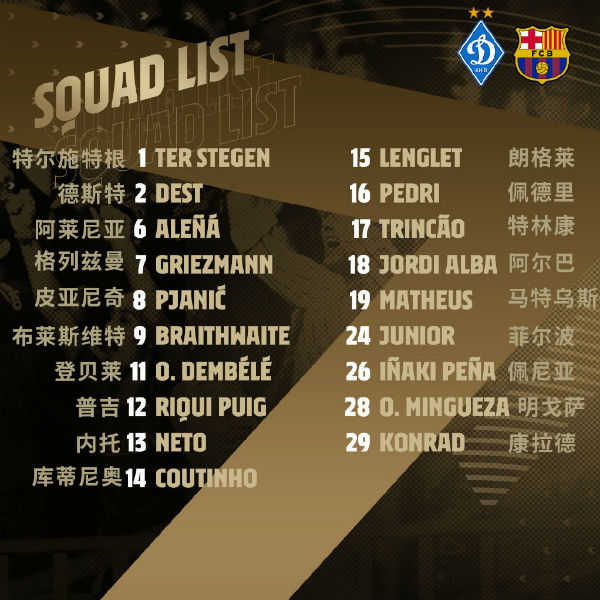 <a href=/zuqiugengduo/barcelona/ target=_blank class=infotextkey>巴萨</a>vs基辅迪纳摩大名单出炉