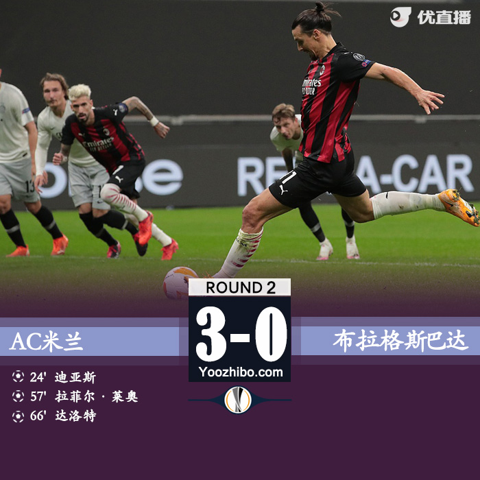 <a href=/zuqiugengduo/acmilan/ target=_blank class=infotextkey>AC米兰</a>3-0布拉格斯巴达