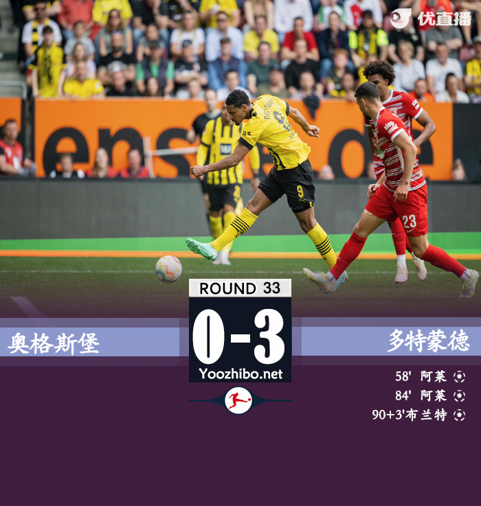 奥格斯堡vs<a href=/zuqiugengduo/dortmund/ target=_blank class=infotextkey>多特蒙德</a>