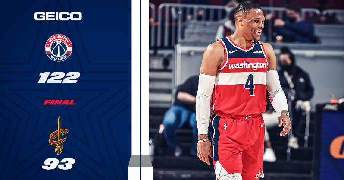 奇才大胜骑士 威少15+12+11 比尔三节打卡19分