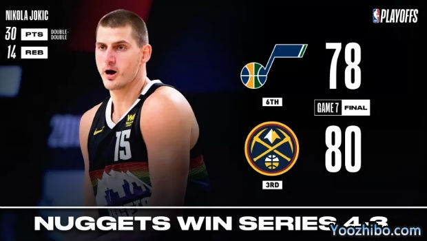 <a href=/lanqiugengduo/nuggets/ target=_blank class=infotextkey>掘金</a>险胜<a href=/lanqiugengduo/jazz/ target=_blank class=infotextkey>爵士</a>赢下抢七晋级！