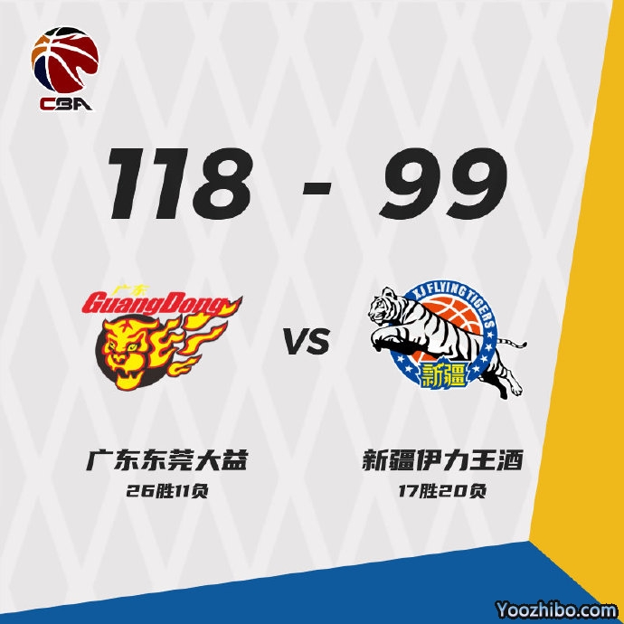 广东118-99战胜新疆 杜润旺19分 易建联13+6