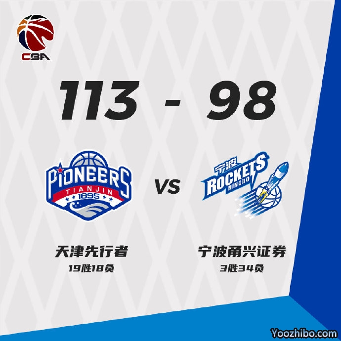 天津113-98击败宁波 罗切斯特33+13 弗拉迪米尔28+19