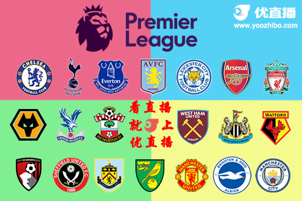 2019-20赛季<a href=/zuqiugengduo/yingchao/ target=_blank class=infotextkey>英超</a>球队阵容名单一览