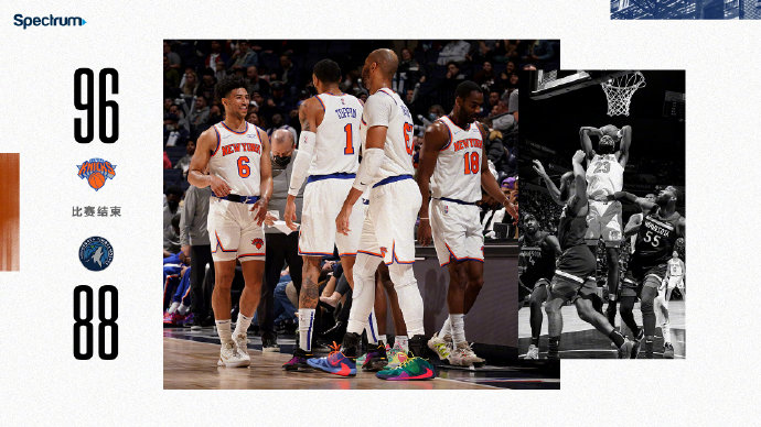 尼克斯96-88逆转森林狼 唐斯缺阵 比斯利20分 米罗14+18