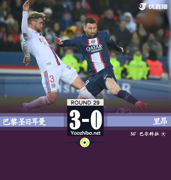 巴黎0-1里昂 <a href=/qiuxinggengduo/zuqiugengduo/119.html target=_blank class=infotextkey>梅西</a>哑火巴尔科拉制胜