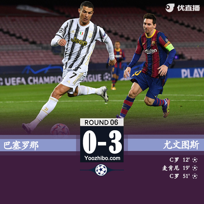 <a href=/zuqiugengduo/juventus/ target=_blank class=infotextkey>尤文图斯</a>3-0巴塞罗那