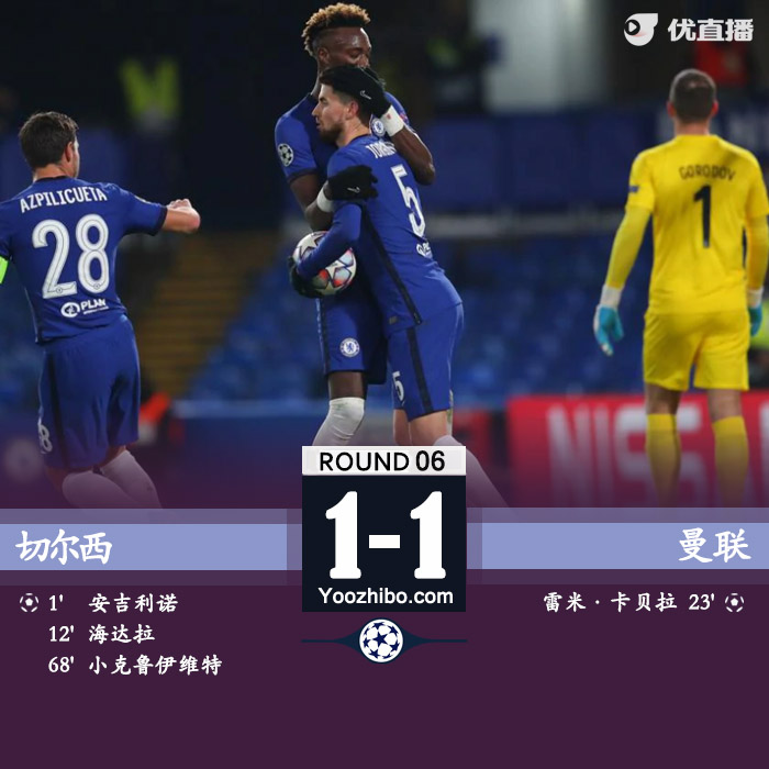 <a href=/zuqiugengduo/chelsea/ target=_blank class=infotextkey>切尔西</a>1-1克拉斯诺达尔